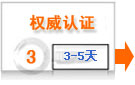 權(quán)威認證
